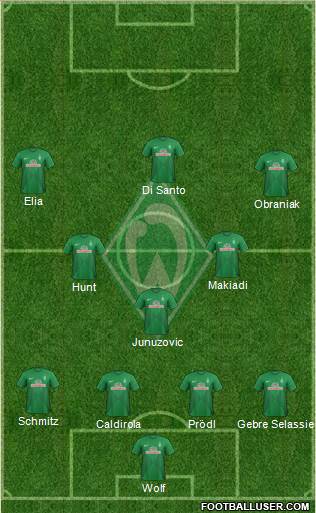 Werder Bremen Formation 2014