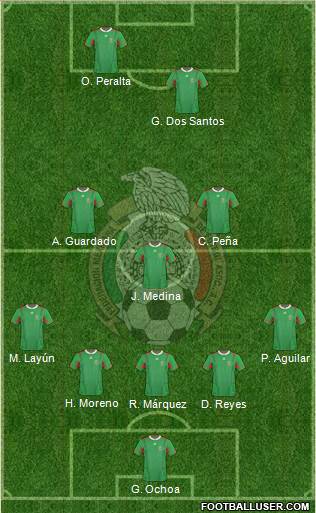 Mexico Formation 2014