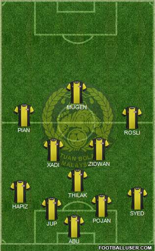 Malaysia Formation 2014