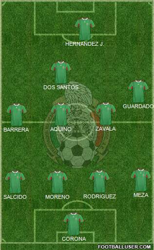 Mexico Formation 2014