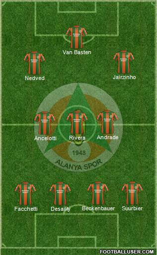 Alanyaspor Formation 2014