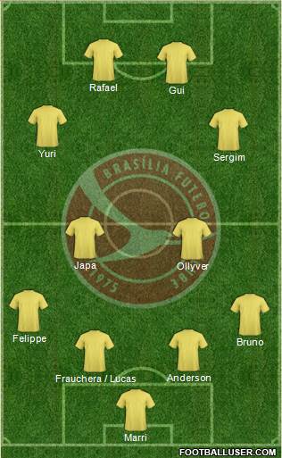 Brasília FC Formation 2014