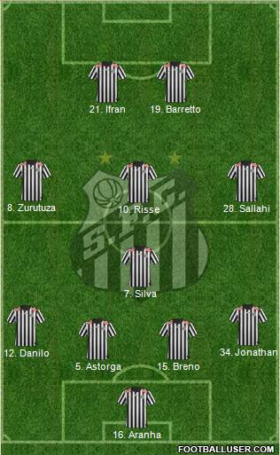 Santos FC Formation 2014