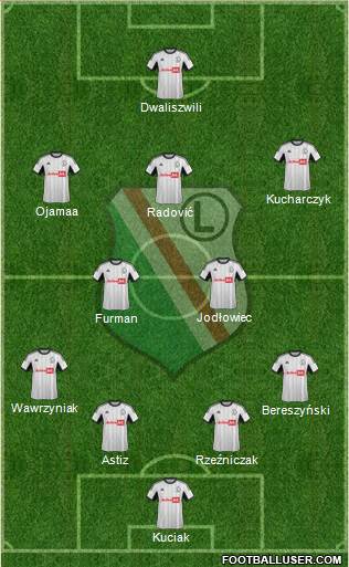 Legia Warszawa Formation 2014