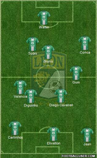 Club Deportivo León Formation 2014