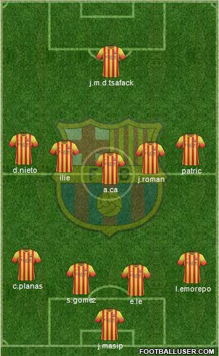 F.C. Barcelona B Formation 2014