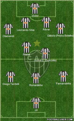 C Atlético Mineiro Formation 2014