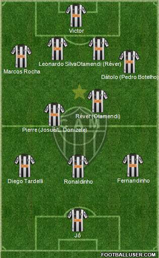 C Atlético Mineiro Formation 2014