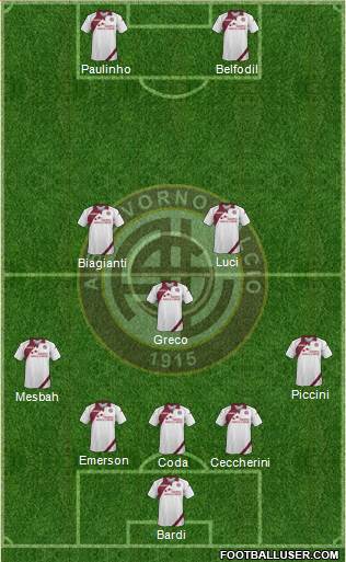 Livorno Formation 2014