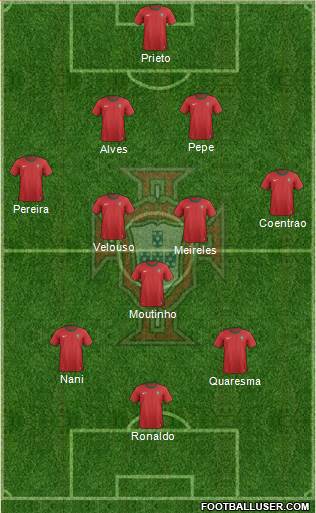 Portugal Formation 2014