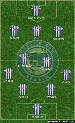 Hertha BSC Berlin Formation 2014