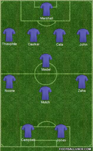 Cardiff City Formation 2014