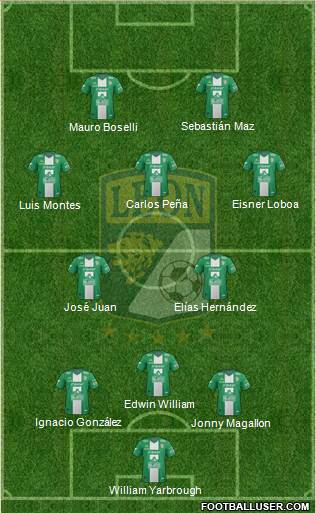 Club Deportivo León Formation 2014