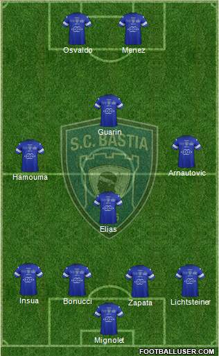 Sporting Club Bastia Formation 2014