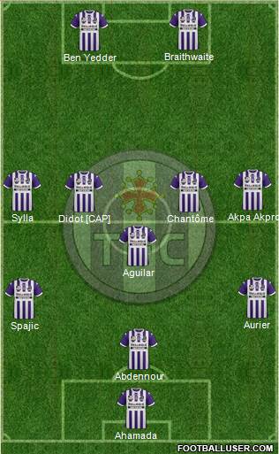 Toulouse Football Club Formation 2014