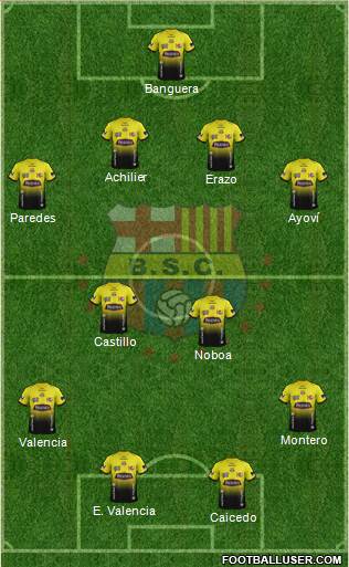 Barcelona SC Formation 2014