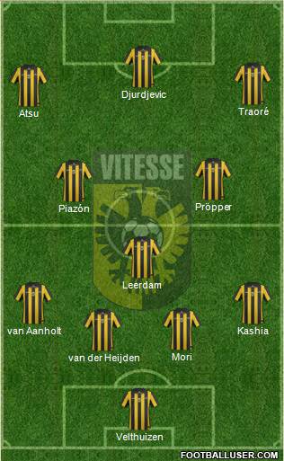 Vitesse Formation 2014