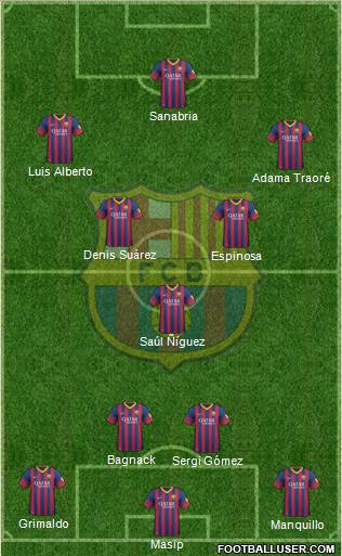 F.C. Barcelona B Formation 2014