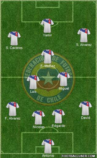 Chile Formation 2014