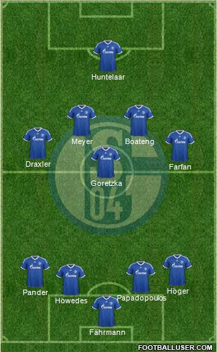 FC Schalke 04 Formation 2014