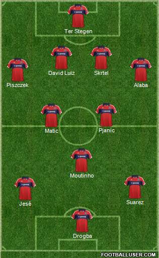 Chicago Fire Formation 2014