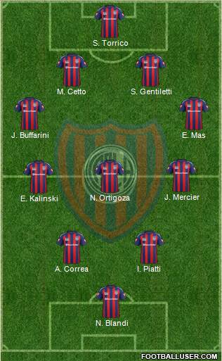 San Lorenzo de Almagro Formation 2014