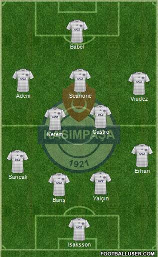 Kasimpasa Formation 2014