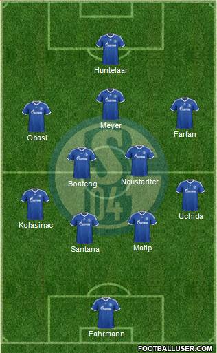 FC Schalke 04 Formation 2014