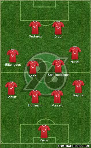 Hannover 96 Formation 2014