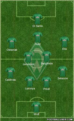 Werder Bremen Formation 2014