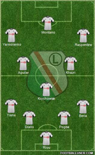 Legia Warszawa Formation 2014