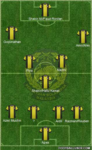 Malaysia Formation 2014