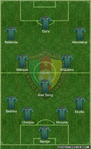 Cameroon Formation 2014