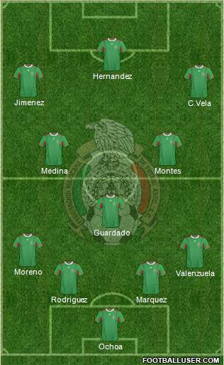 Mexico Formation 2014