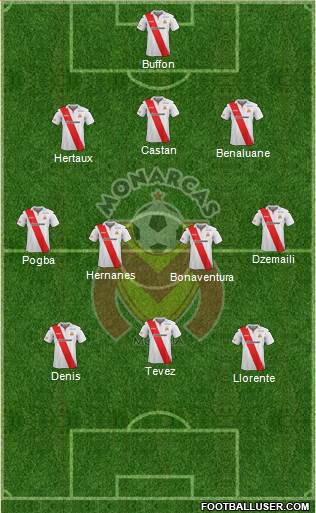 Club Monarcas Morelia Formation 2014