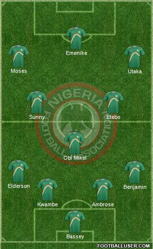 Nigeria Formation 2014