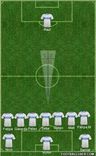 CD Universidad Católica Formation 2014