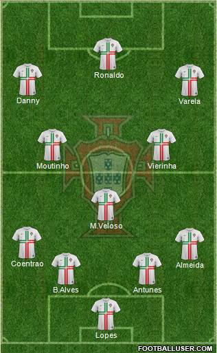 Portugal Formation 2014