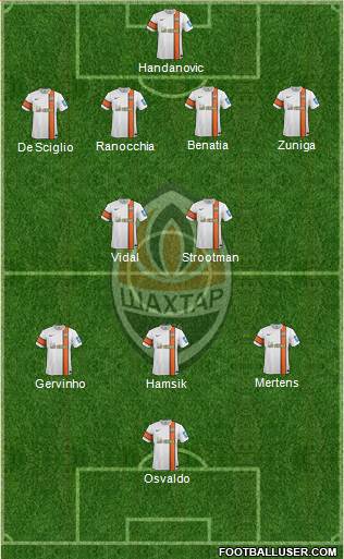 Shakhtar Donetsk Formation 2014