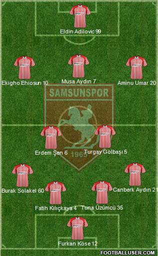 Samsunspor Formation 2014