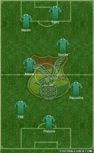 Bolivia Formation 2014