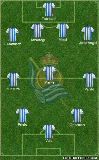 Real Sociedad C.F. B Formation 2014