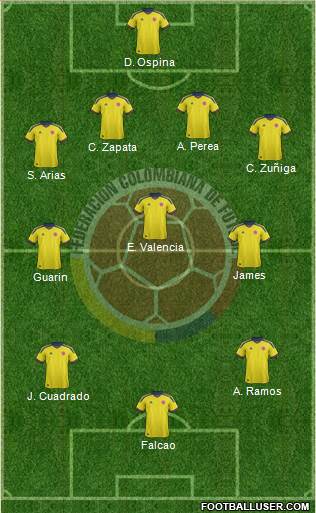 Colombia Formation 2014