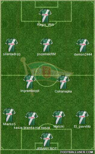 Lechia Gdansk Formation 2014