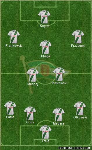 Lechia Gdansk Formation 2014