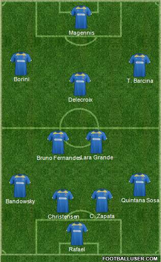 AFC Wimbledon Formation 2014