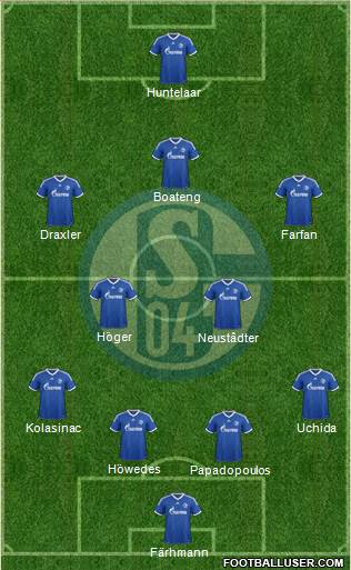 FC Schalke 04 Formation 2014