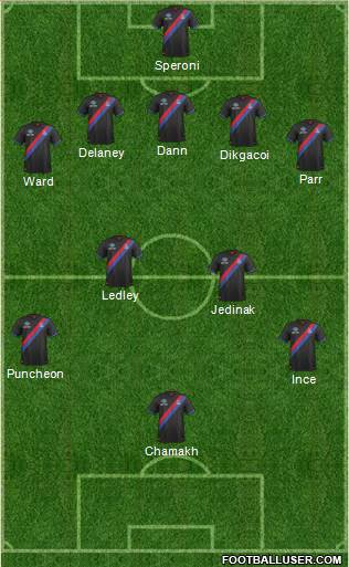 Crystal Palace Formation 2014