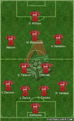 Lokomotiv Moscow Formation 2014