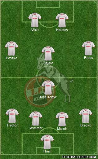 1.FC Köln Formation 2014